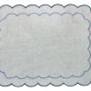 Well Made Home Table Linens Blue Scallop Placemats