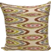 MD Home Indoor Oval Multi Silk Ikat
